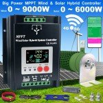 Smart WiFi MPPT Charge Controller for Solar & Wind