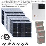 Complete 5000W Solar Panel Kit for Campers