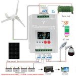 Smart WiFi MPPT Charge Controller for Solar & Wind