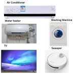 Complete 5000W Solar System Kit for Camping