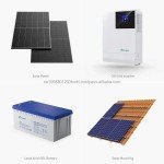 Complete 15kW Solar Power System Solution
