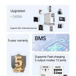 5120Wh Solar Power Station with Built-In Inverter