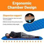 Naturehike Ultralight Inflatable Camping Mattress