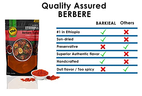 Ethiopian Berbere Spice Blend, 4 OZ, Natural Ingredients