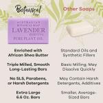 Lavender Botanical Soap Bars, Shea Butter Enriched-Pack of 8