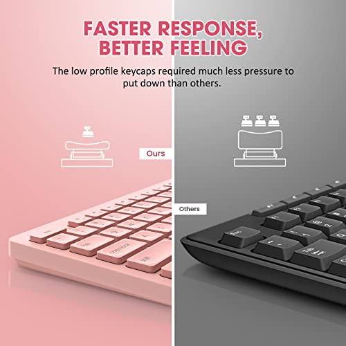 Ultra-Slim Pink Wireless Keyboard and Mouse Set, Keycaps