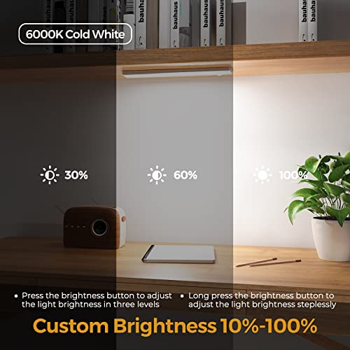 Motion Sensor USB Rechargeable Under Cabinet Lights, 3-pack