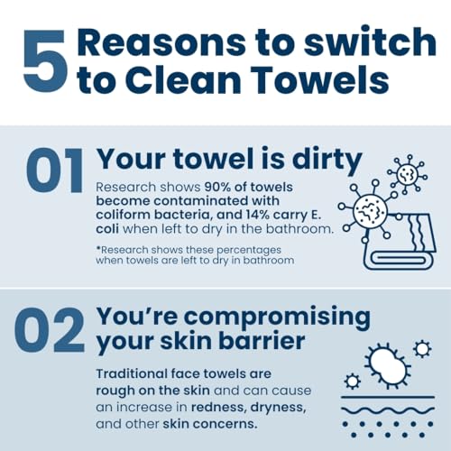 Clean Skin Club Face Towels, Disposable, 100% Biobased