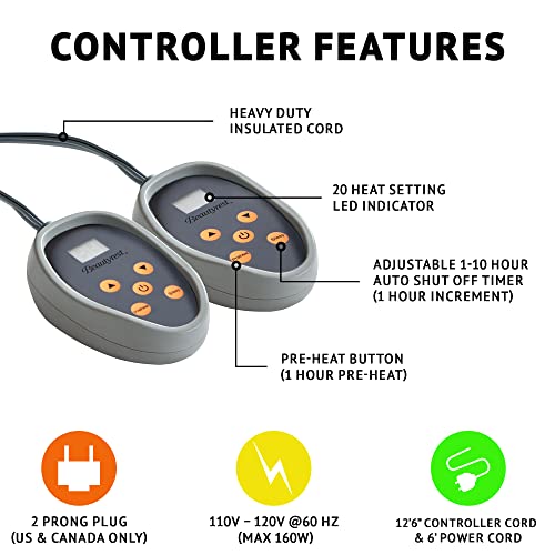 Beautyrest Heated Electric King Blanket, Fast Heating, Ivory