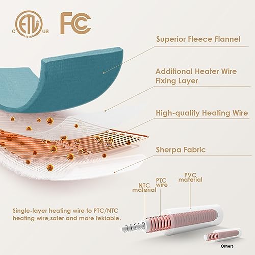 EHEYCIGA Electric Heated Blanket Twin - 5 Heating Levels