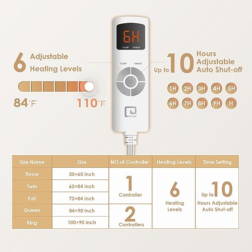 EHEYCIGA Electric Heated Blanket Twin - 5 Heating Levels