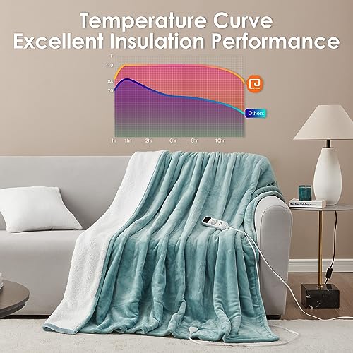 EHEYCIGA Electric Heated Blanket Twin - 5 Heating Levels