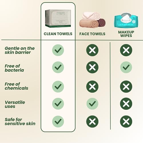 Bamboo Viscose Face Towels XL, Biodegradable, Disposable (50 count)
