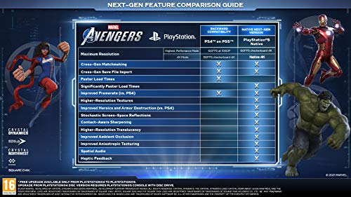 Marvel's Avengers Playstation 5 Game Accessory