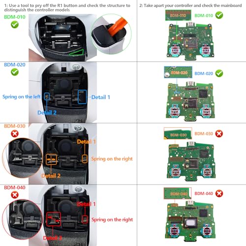 Custom Face Clicky Kit V2 for PS5 Controller