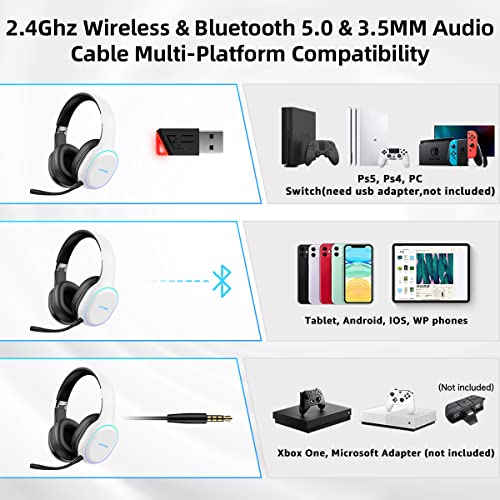 Wireless Gaming Headset for PS5, PS4, PC (White)
