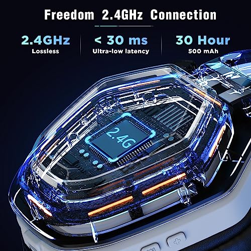 Ozeino Wireless Gaming Headset for PC, PS5, PS4