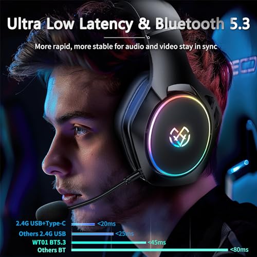 7.1 Wireless Gaming Headset for PS5 PS4 PC Switch