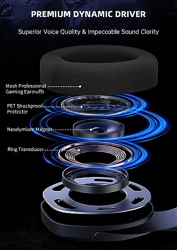 Wireless Gaming Headset for PS5, PS4, Xbox, Switch