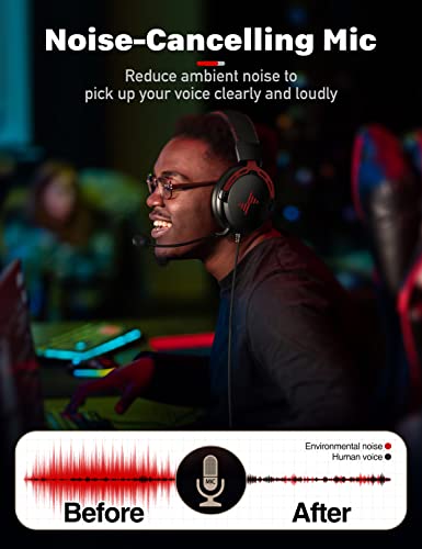 PS5/PS4/PC Gaming Headset with Noise Cancelling Mic