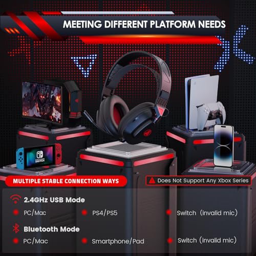 Awinnasey Wireless Gaming Headset for Multiple Platforms