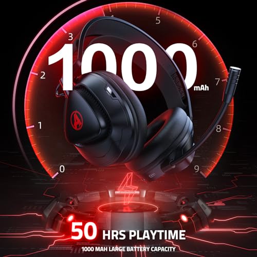 Awinnasey Wireless Gaming Headset for Multiple Platforms