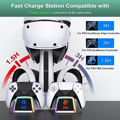 PS5 Charging Station with RGB Controller Dock & VR2 Headset Holder