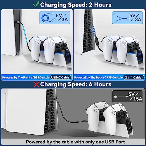 PS5 Controller Charger Station with Fast Charging Cords