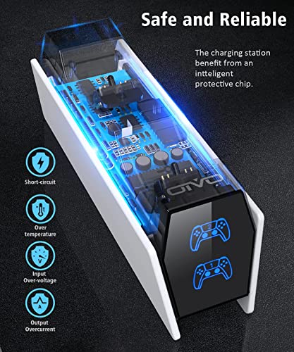 PS5 Controller Charger Station with Fast Charging Cords