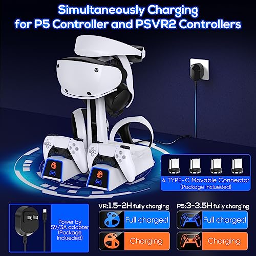 GORIXER RGB Dual VR2 Controller Charging Station
