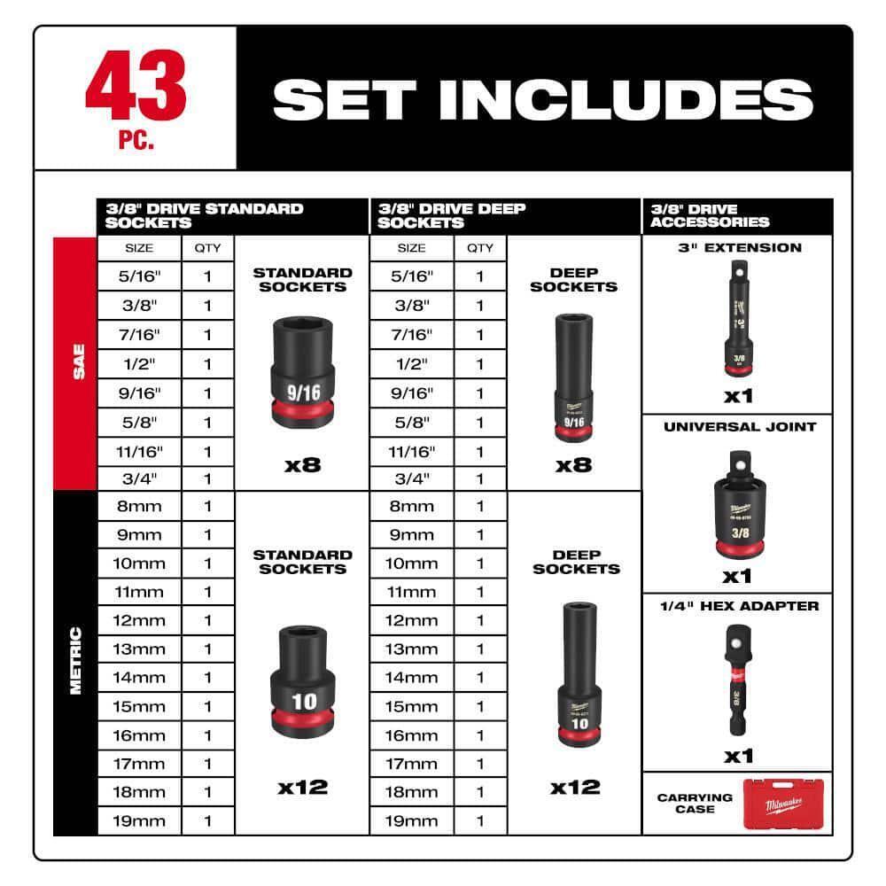 Milwaukee SAE/Metric Impact Socket Set 3/8" 6-Point w/ Storage Case (43-Piece)