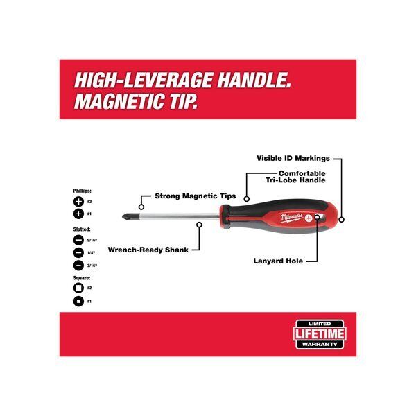 Milwaukee Tool 48-22-2710 Screwdriver Set (10-Piece)