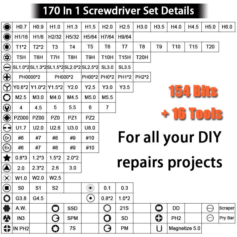 170 In 1 Precision Screwdriver Set Mobile Phone Laptop Computer Repair Tool Kit