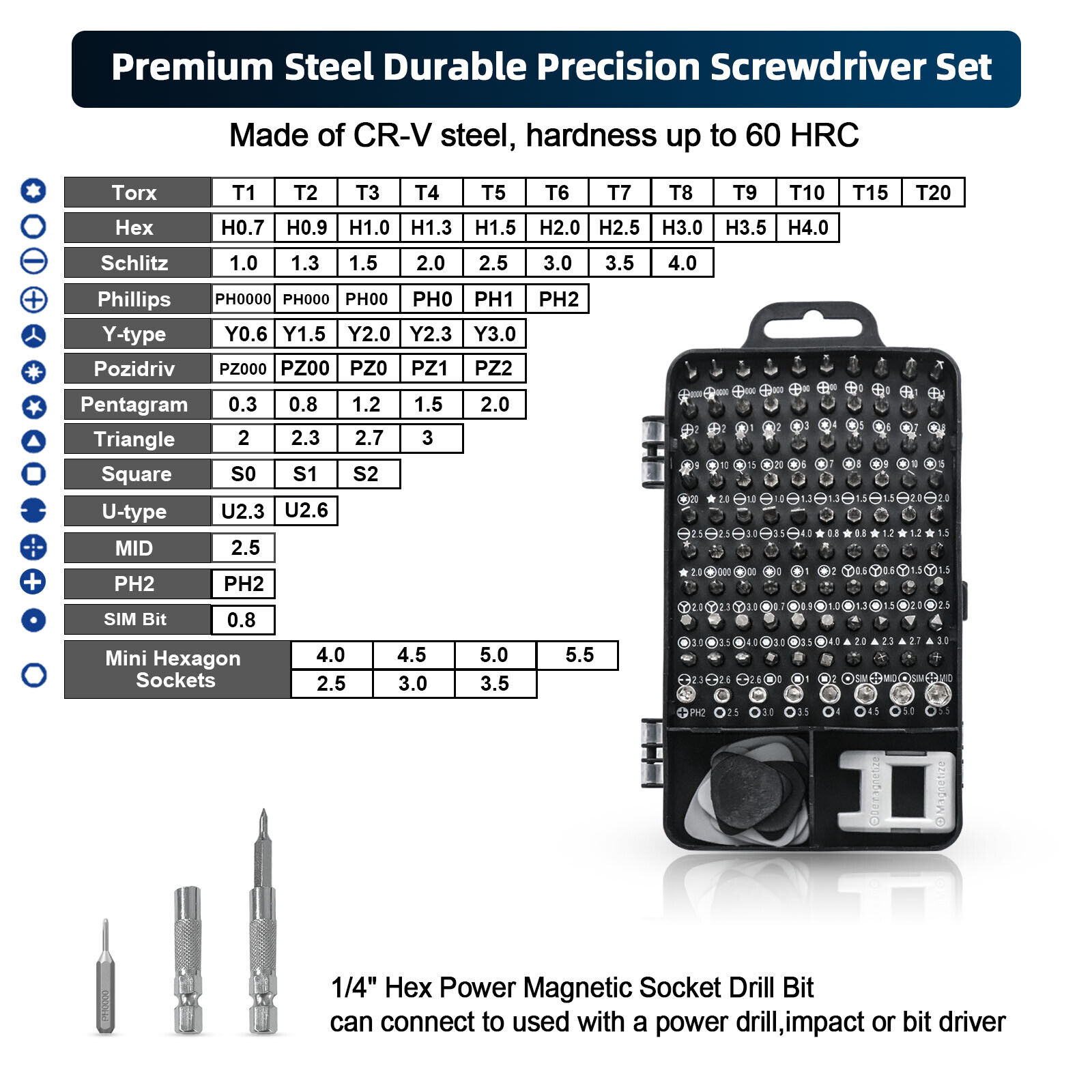 115 in 1 Precision Screwdriver Set Computer Laptop Repair Tool Kit Magnetic Bit