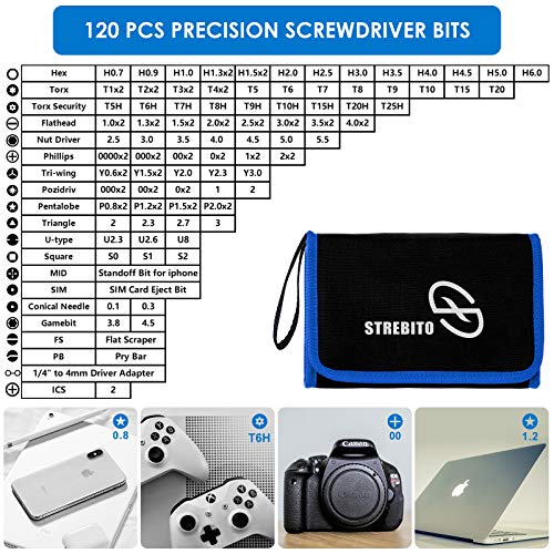 142-Piece Electronics Precision Screwdriver Set with 120 Bits
