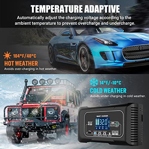 20-Amp Smart Battery Charger,Lithium,LiFePO4,Lead-Acid(AGM/Gel/SLA..) Car Battery Charger,Trickle Charger, Maintainer/deep Cycle Charger,12V/20A and 24V/10A,for Boat,Motorcycle,Lawn Mower,Golf cart..