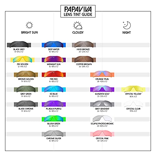 PapaViva Oakley TwoFace Sunglass Lenses & Screwdriver