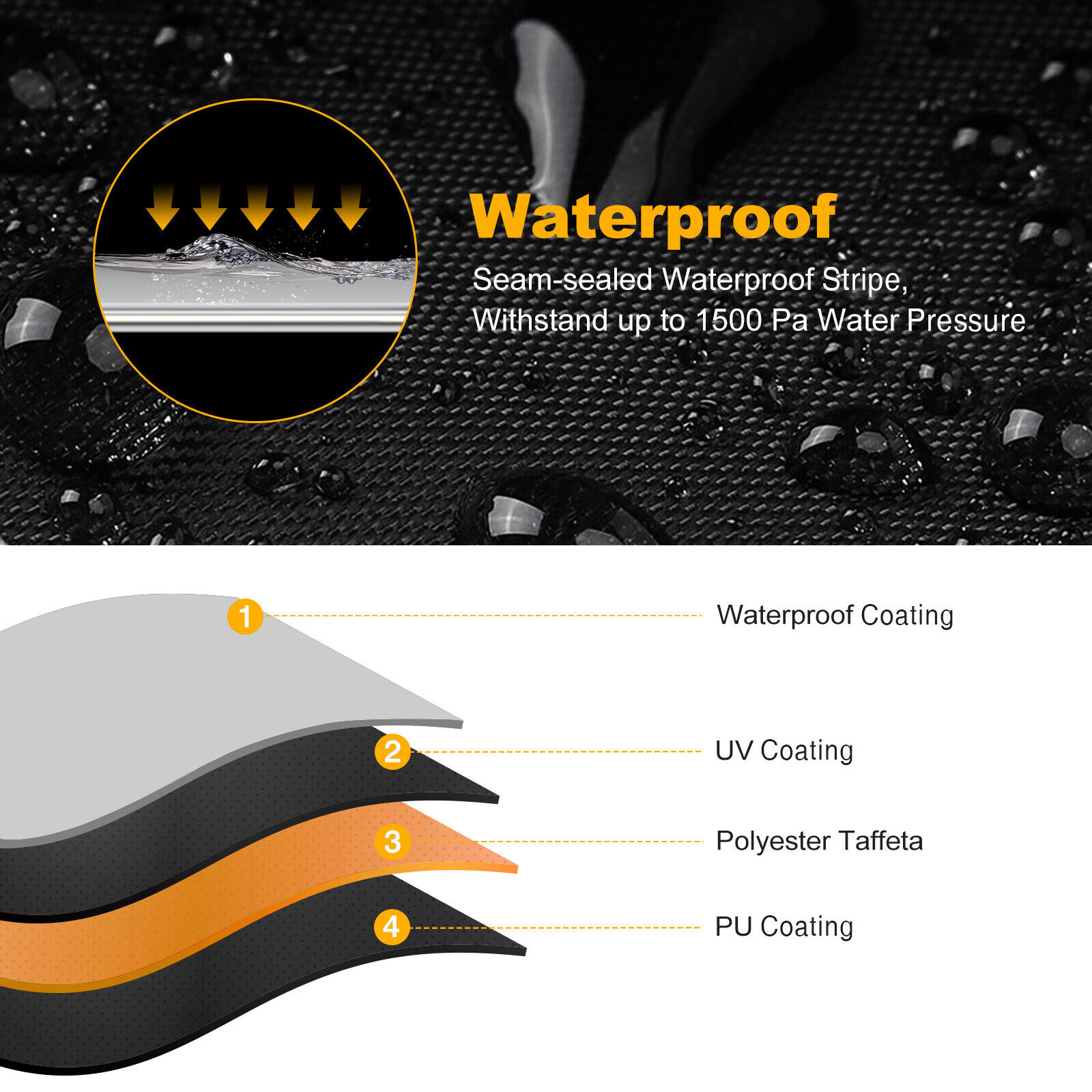 Large Zero Turn Lawn Mower Cover Waterproof Rainproof Protector for Push Mowers