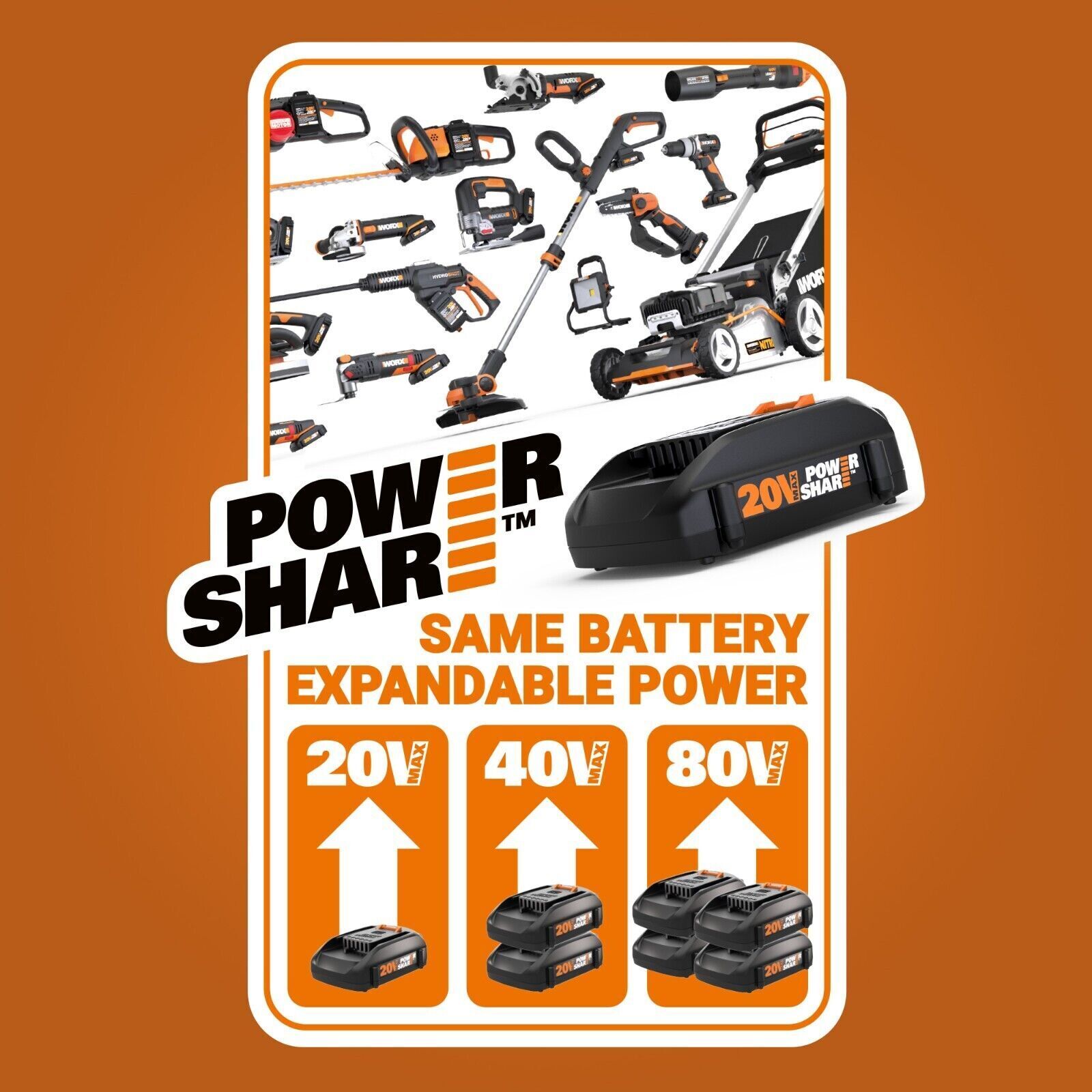 WG779 WORX 40V Power Share 4.0AH 14" Lawn Mower w/ Mulching & Intellicut - OB
