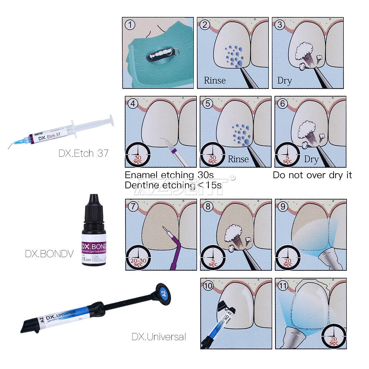 Dental Light Cure Universal Composite Resin A2/Etching Gel /Bonding Adhesive USA