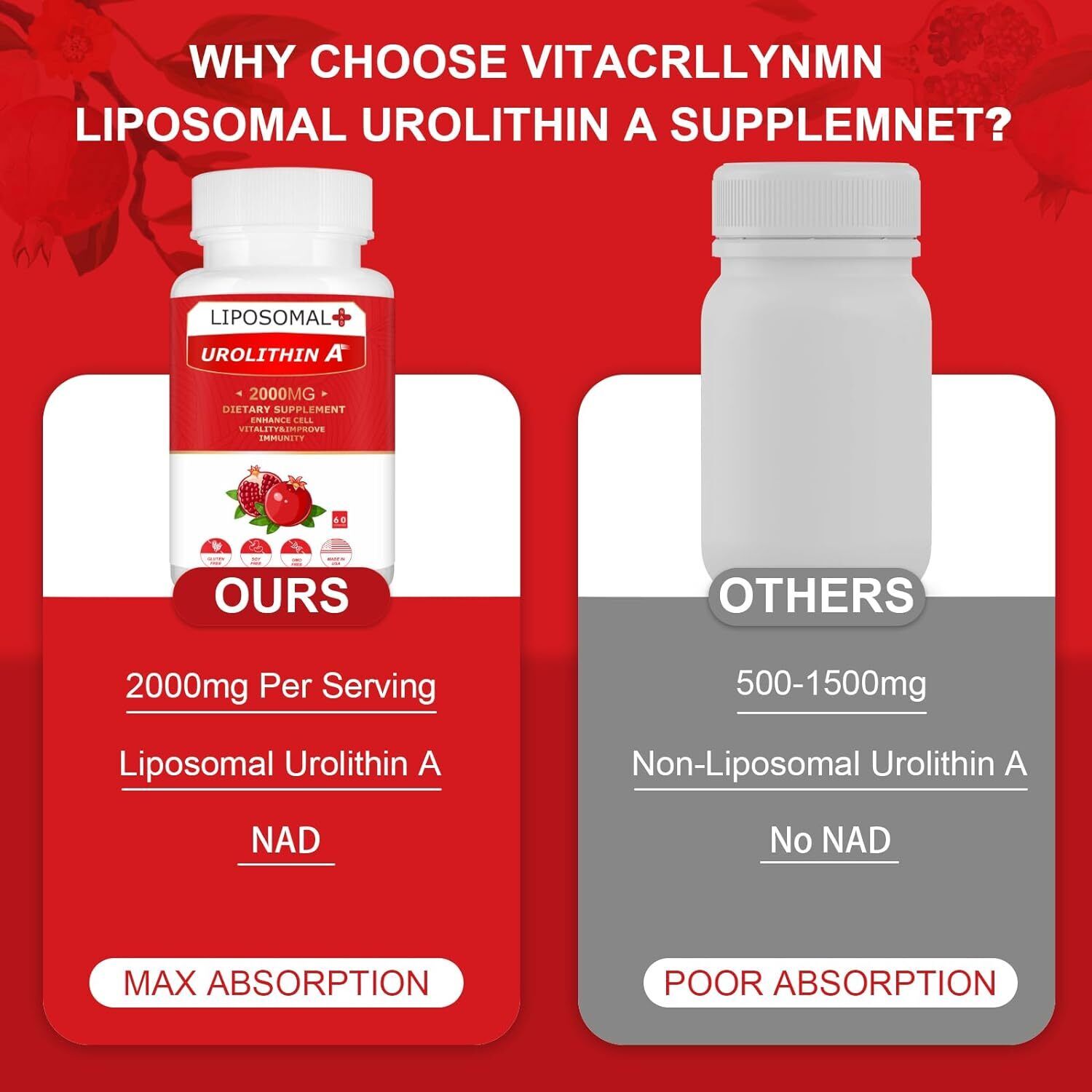 NEW***Liposomal Urolithin a Supplement 2000MG -Antioxidant Supplement with Organ
