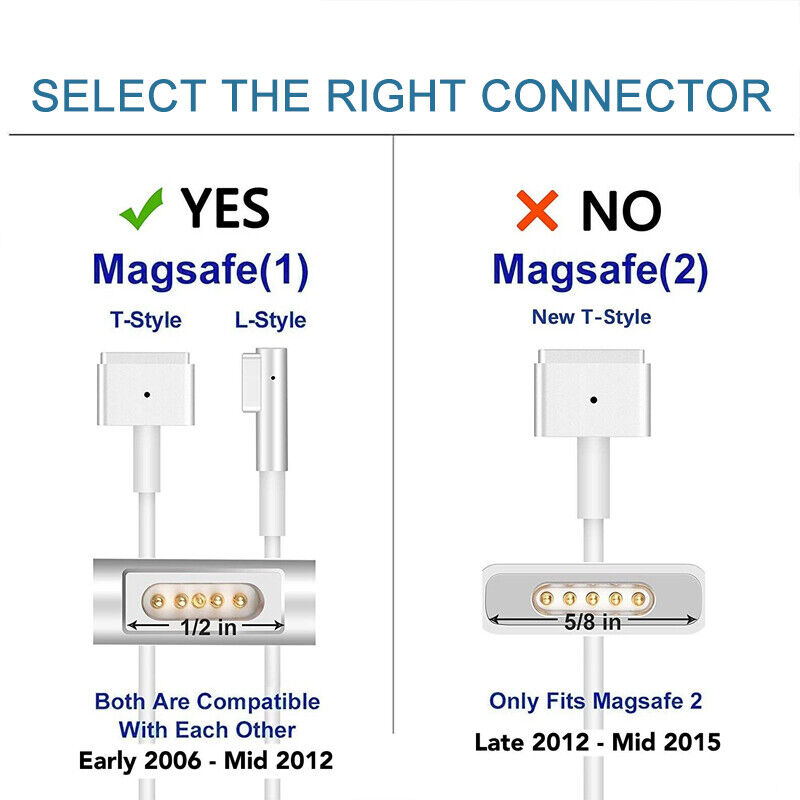 For Apple MacBook Air 11" 13” 2008 to 2011 45W Power Adapter Charger A1436 L-tip