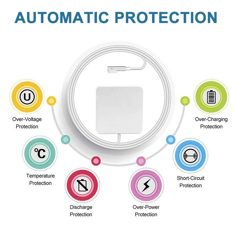 For Apple MacBook Air 11" 13” 2008 to 2011 45W Power Adapter Charger A1436 L-tip