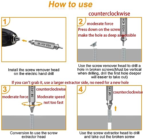 Gifts for Men,Damaged Screw Extractor Set-Father's Day Gifts for Dad,Mens Gifts for Him,Husband,Remover for Stripped Screws Nuts & Bolts Drill Bit Tools for Easy Removal of Rusty Broken Hardware Gift