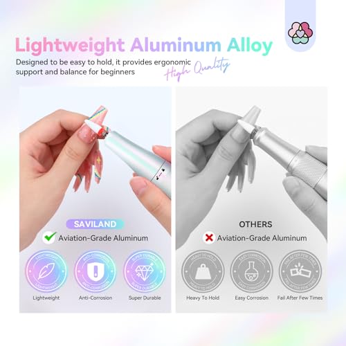 SAVILAND Nail Drill for Acrylic Nails Professional: 40000RPM Nail Drill 6000mAhm High Capacity Rechargeable Electric Nail File 13 Drill Bits for Nails Manicure Pedicure E File Sky Realm