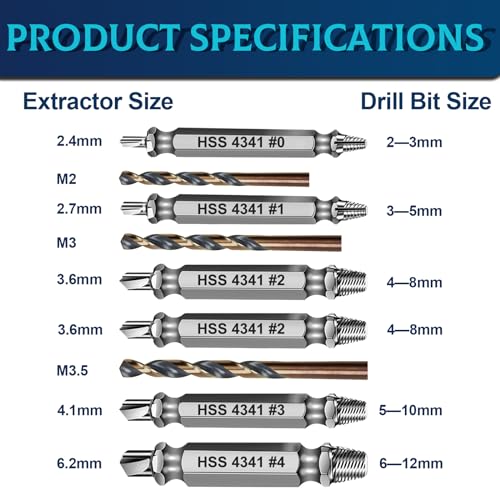DOAHO 9 PCS Damaged Screw Extractor Set,6 PCS HSS 4341 Screw Extractor Remover Kit and 3 PCS Twist Drill Bit Kit for Stripped Screws & Drill Bit Tools,Holiday or Birthday Gift for Men