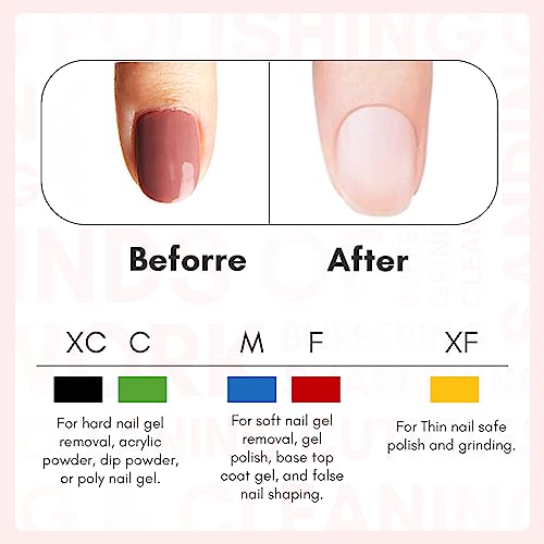 Makartt Nail Drill Bits, 10Pcs Dimond Sanding Bit Set for Nail Drill E File, 2023 Upgraded Cuticle Cleaner Nail Gel Polish Remover Tool for Acrylic Nails Manicure Nail Prep, Nail Salon Home DIY Use