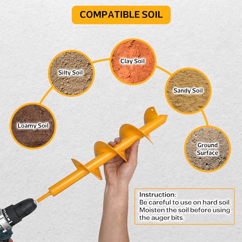NAFOGAR Garden Auger Drill Bit for Planting - Pack of (2) 1.6x16.5Inch & 3.5x16Inch - Post Hole Digger Drill Auger for Gardening Bulbs, Flowers, and Bedding Plant - Made to Fit in Any 3/8" Hex Drill