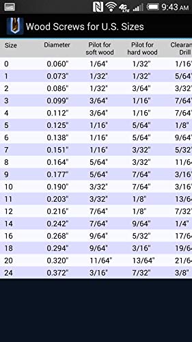 Drill Bit Charts Pro (v1.2.6)