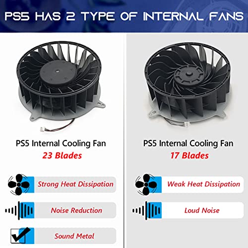 Sony PS5 Internal Cooling Fan Replacement, 23 & 17 Blades
